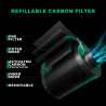 Mars Hydro iFresh 4 - ventiliatoriaus ir anglies filtro rinkinys su greičio reguliavimu