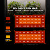 Pilna Spider Farmer SET SE4500-CP komplektacija
