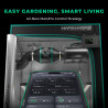 Pilnas Mars Hydro Grow rinkinys TS1000-CP SMART