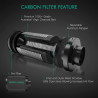 Pilnas Mars Hydro Grow rinkinys TS1000-CP SMART