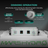 Pilnas Mars Hydro Grow rinkinys TS1000-CP SMART