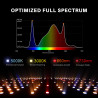 LED auginimo šviestuvas Spider Farmer SF1000