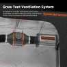 Spider Farmer ventiliatoriaus ir filtro rinkinys 6" su programuojamu valdikliu