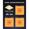 ViparSpectra XS 1000/100W - 2024 Samsung LM301H