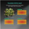 Mars Hydro TSL2000 Quantum Board - šviestuvas augalų auginimui