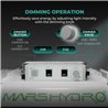 Mars Hydro TS3000 Quantum Board - šviestuvas augalams auginti