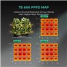 Pilnas komplektas Mars Hydro Augimo rinkinys TS600