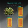 Pilnas komplektas Mars Hydro auginimo rinkinys TSL2000