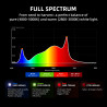 LED šviesa auginimui Spider Farmer G1500