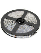 LED juostos