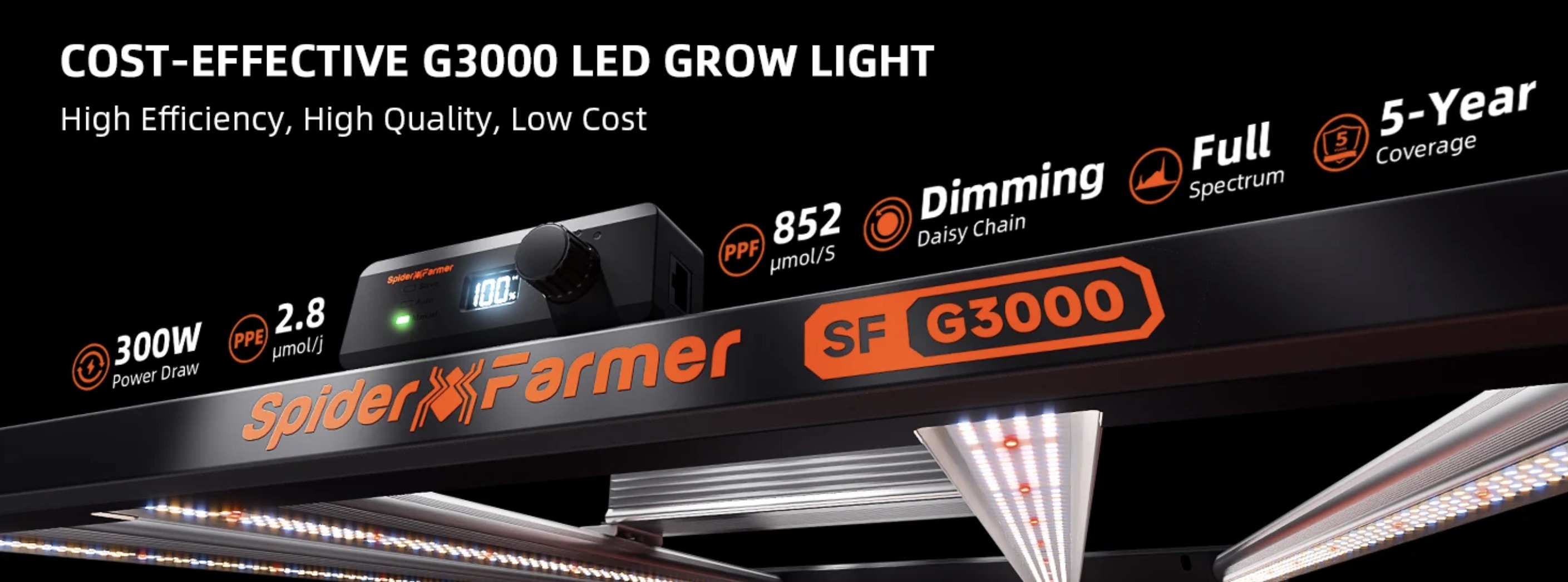 Spider farmer G3000