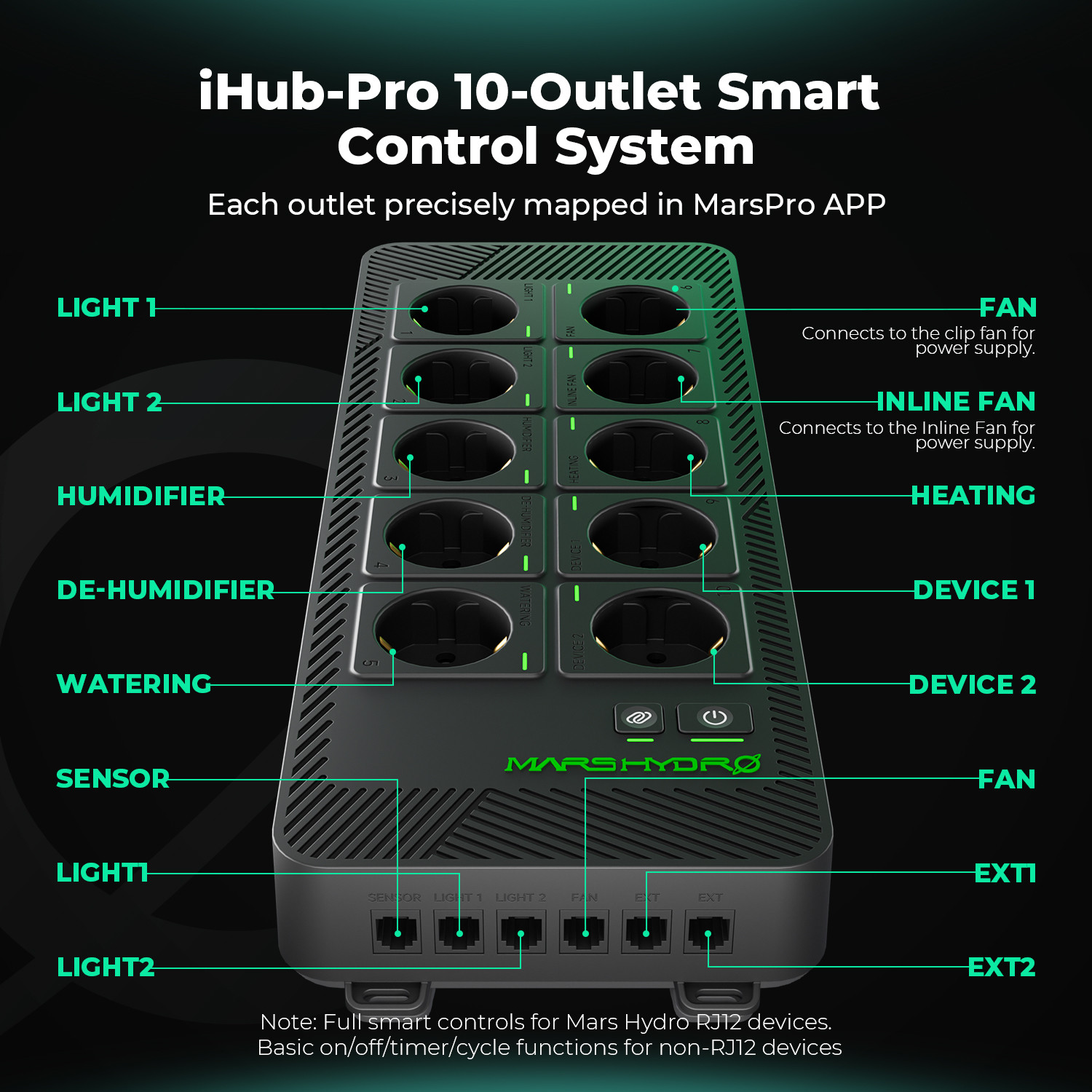 Mars Hydro iHub PRO