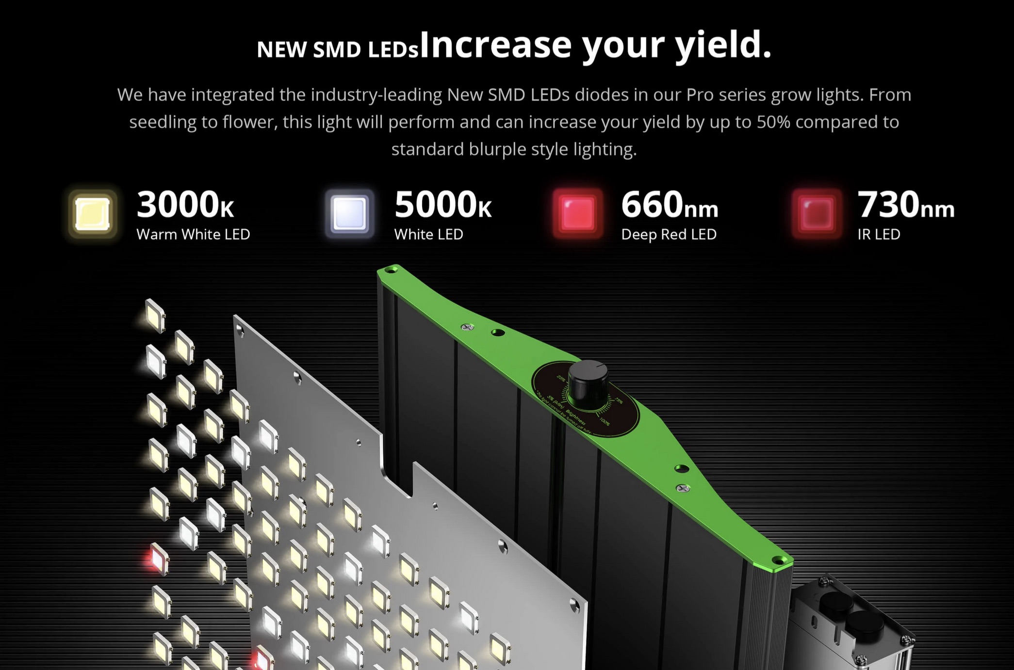 Viparspectra PRO600